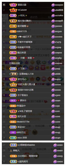 芯瑶❤️周一休周二见的图片