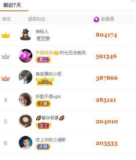 吴小优主播照片
