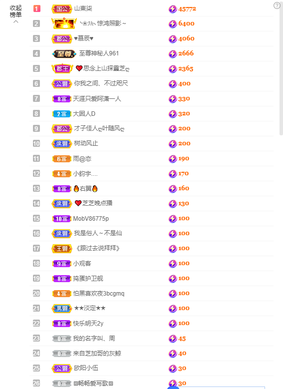 依芝の7月求善待的图片