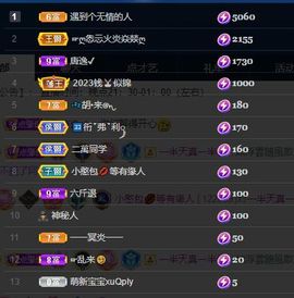 一树梨花压海唐同学☞主播照片