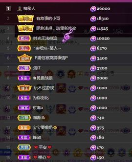 吴小优主播照片