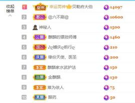 金麒麟安静唱歌🎤主播照片