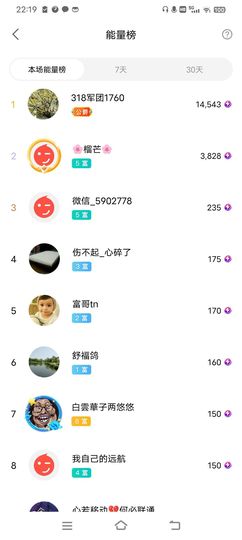 小芳，🌸减肥打卡主播照片