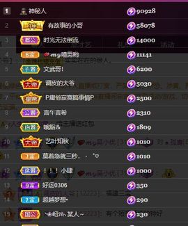 吴小优主播照片