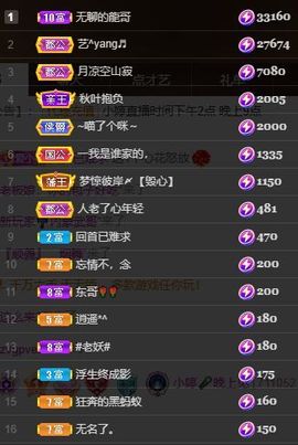 小婷🎤烟嗓☆づ的图片