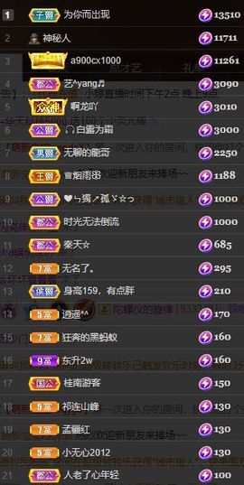 小婷🎤烟嗓☆づ的图片