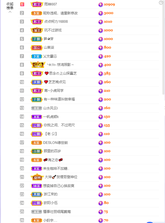 依芝の求心软的神！的图片