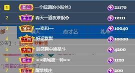 冰凌吖～主播照片
