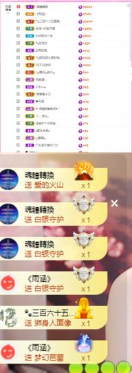 ღ娜娜ぃ感冒不舒服休的图片