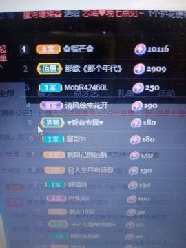 小芳，🌸减肥打卡主播照片