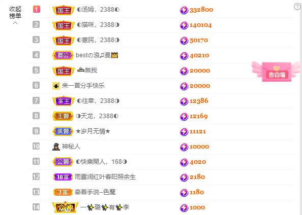 ◐惠主，2388◑的图片
