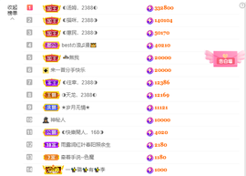 ◐惠主，2388◐的图片