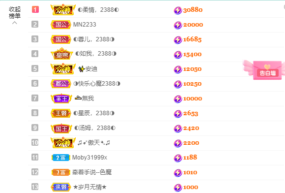 ◐惠主，2388◑的图片