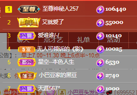 ♚~小巴豆~贪财好色的图片