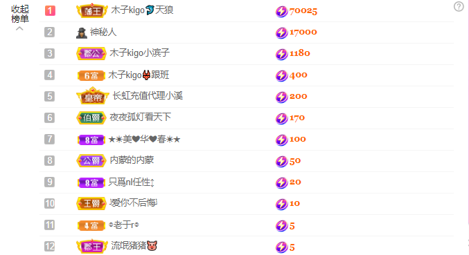 做自己的那道光的图片