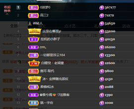 宝儿♚贺淡忘帝皇啦主播照片