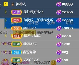 保护我方小北主播照片