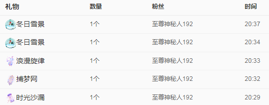 果宝兔🐇主播照片