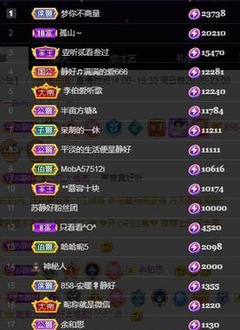 苏静好休息中主播照片