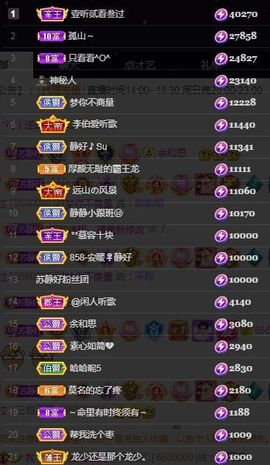 苏静好休息中主播照片