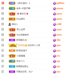小明月、扶我我还能播主播照片