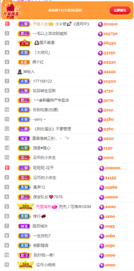 陈慧慧🥕早9晚8的图片
