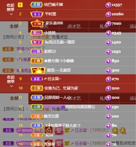 然然然然然然.主播照片