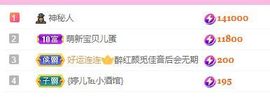婷儿八月加油主播照片