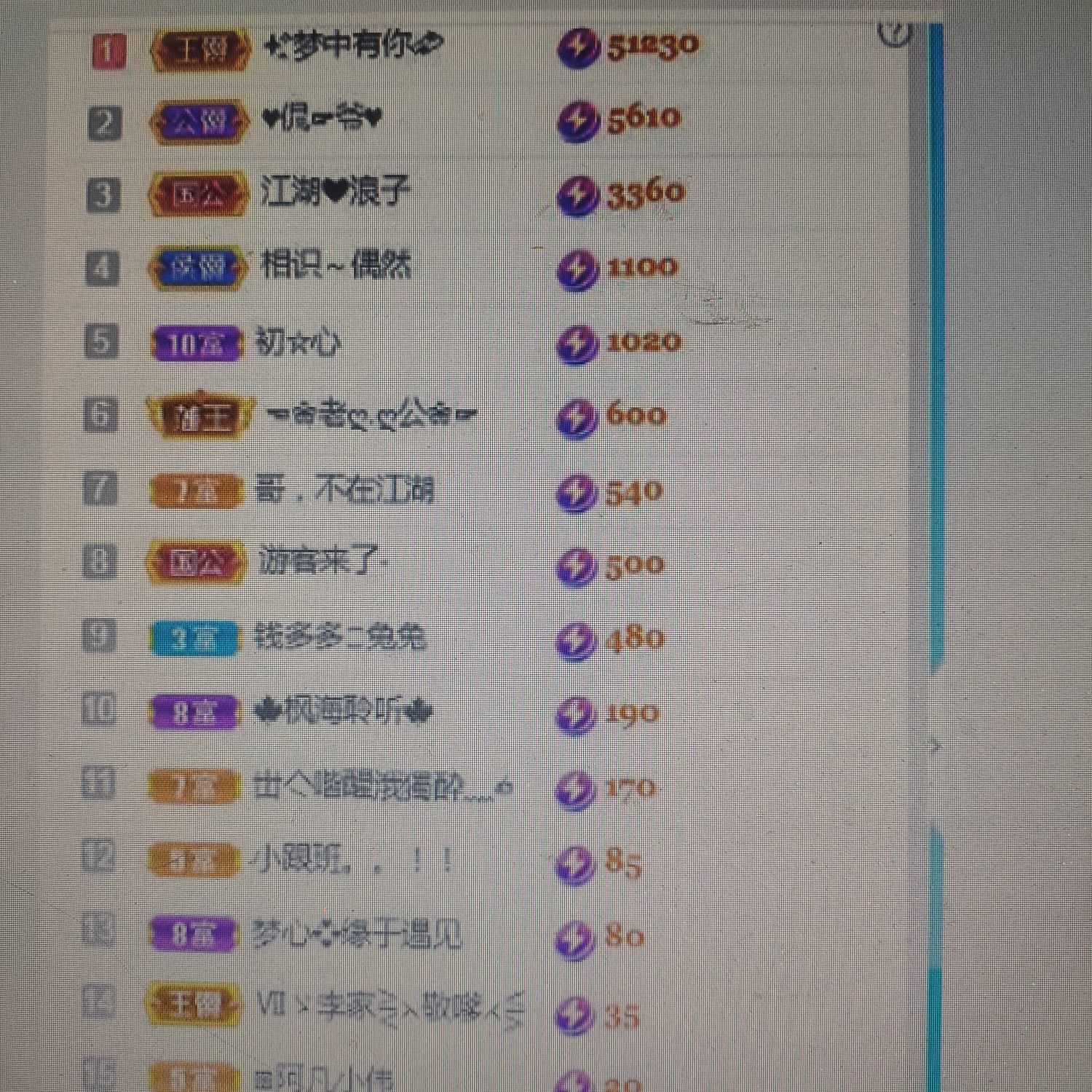 梦心💞缘于遇见的图片