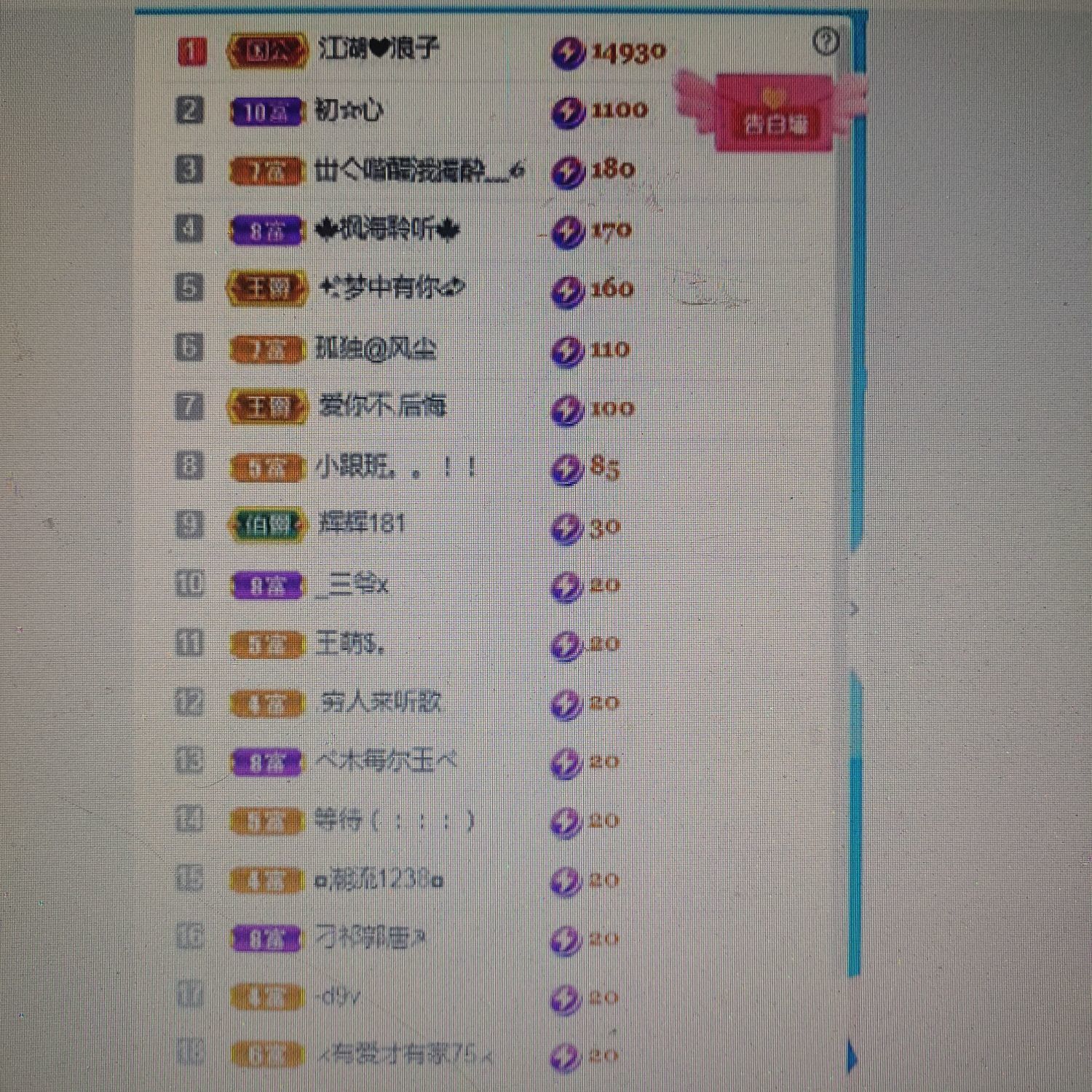 梦心💞缘于遇见的图片