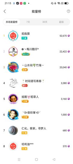 阿妹，？主播照片