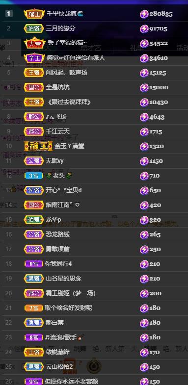 唯爱🌺小艾的图片