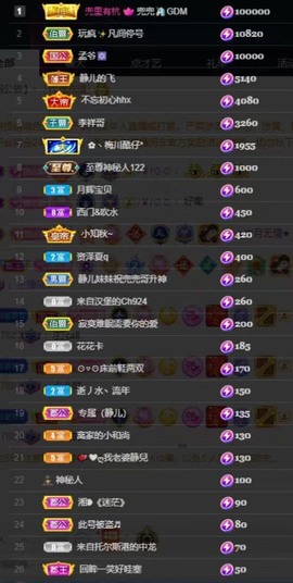 大静静静的图片