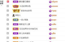 婷儿八月加油主播照片