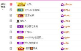 婷儿八月加油主播照片