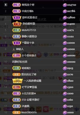 苏静好休息中主播照片