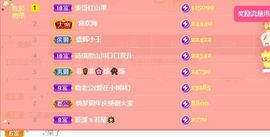 优雅菲13号周年庆的图片
