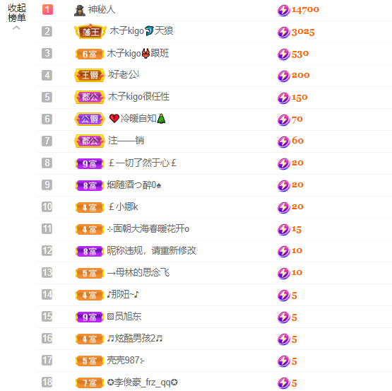 做自己的那道光的图片