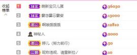 婷儿八月加油主播照片