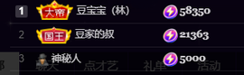 ♚~小巴豆~贪财好色的图片