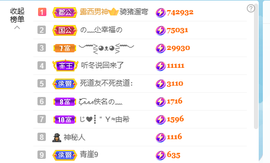 .奕露西￥唱歌.主播照片