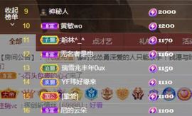 户外光头强模仿秀主播照片