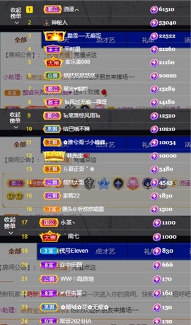 然然然然然然.主播照片