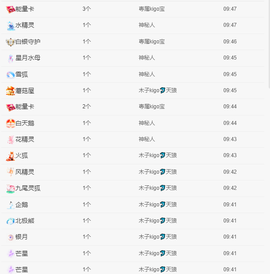木子kigo暂退了的图片