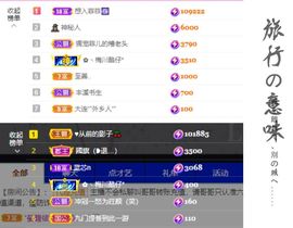 菲儿💗好运来🌈的图片