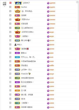 户外光头强模仿秀主播照片