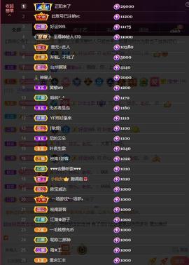户外光头强模仿秀主播照片