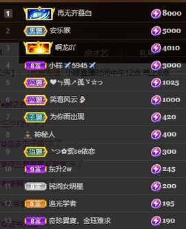 小婷🎤烟嗓☆づ的图片