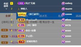 婷儿八月加油主播照片