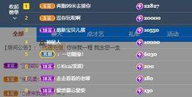 婷儿八月加油主播照片